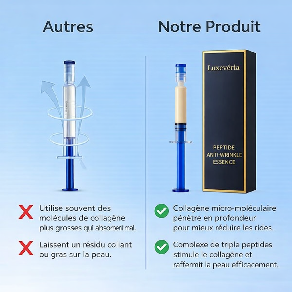 Nour-issant™ – Sérum Anti-Âge